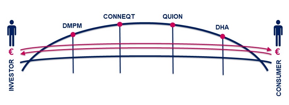 Brug hardroze.JPG