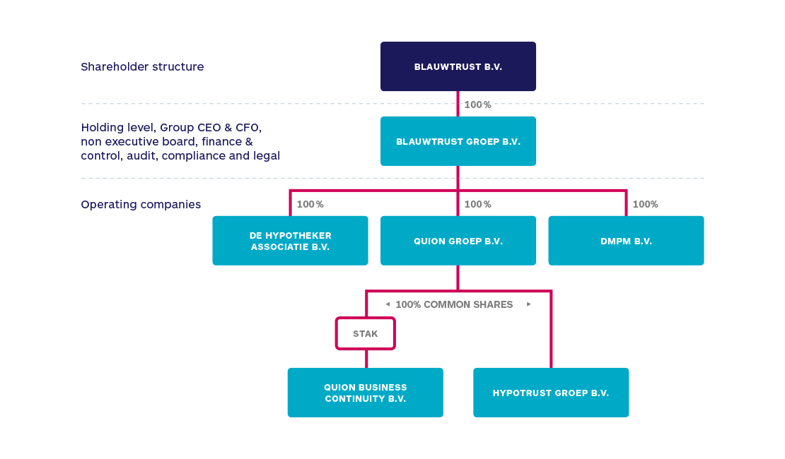 legal structure.jpg